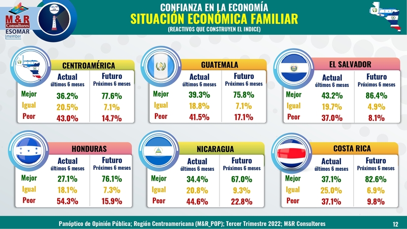 cuadro